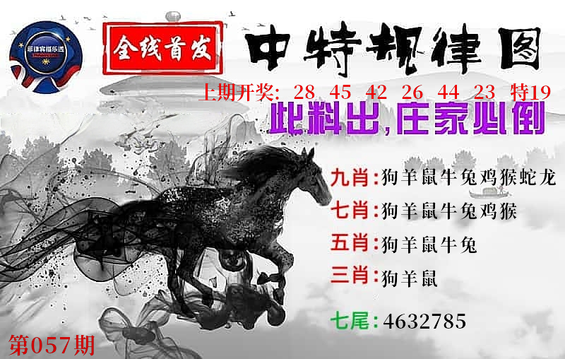 中特规律图